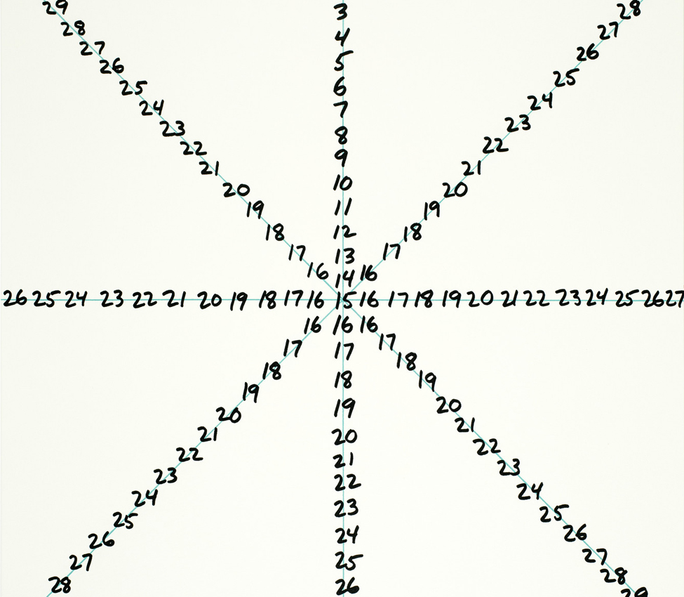 Mel Bochner (America, b. 1940), Asterisk Branch from Counting Alternatives: The Wittgenstein Illustrations (detail), 1991