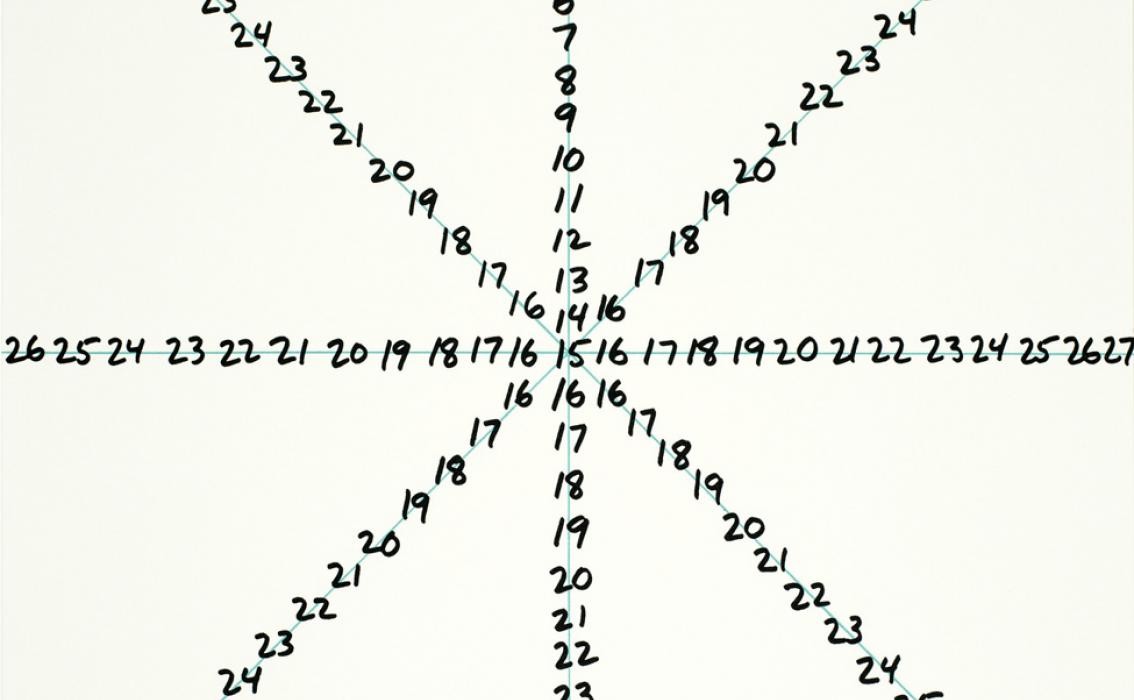 Mel Bochner (America, b. 1940), Asterisk Branch from Counting Alternatives: The Wittgenstein Illustrations (detail), 1991 Mel Bochner (America, b. 1940), Asterisk Branch from Counting Alternatives: The Wittgenstein Illustrations (detail), 1991