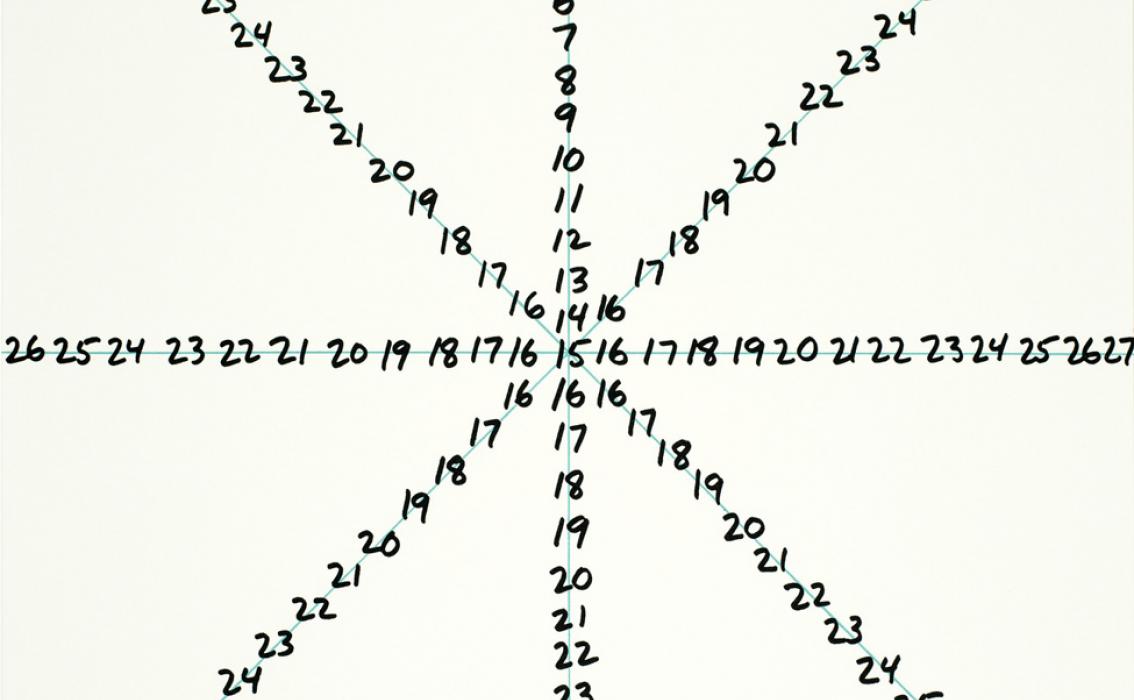 Mel Bochner (America, b. 1940), Asterisk Branch from Counting Alternatives: The Wittgenstein Illustrations (detail), 1991